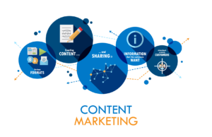 Is image me contant marketing ke bare me btaya gaya hai